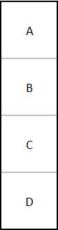 Web content in 1x4 grid